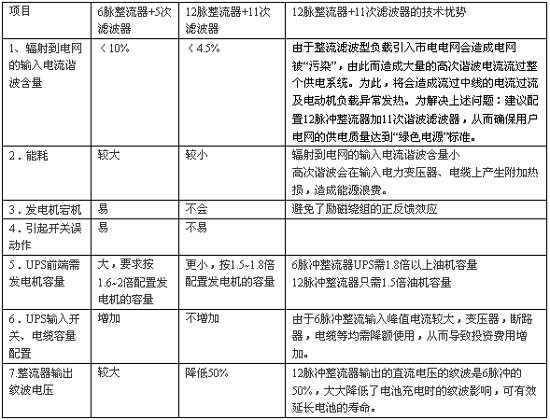 洛陽萬樂電力設備廠版權所有,盜圖必究